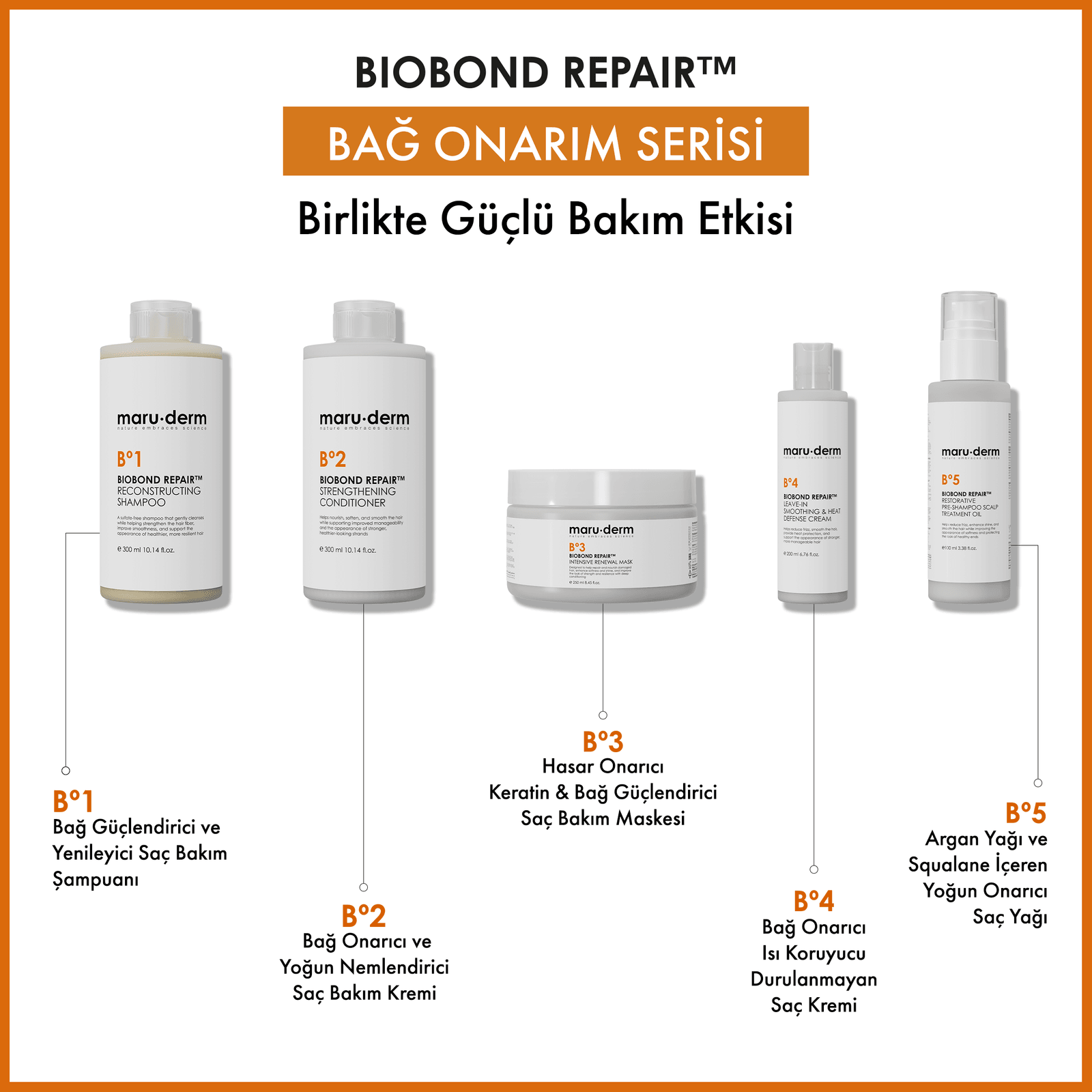 Bağ Onarıcı (Bond Repair) Saç Bakımı Nedir?